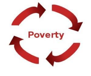 cycle-of-poverty
